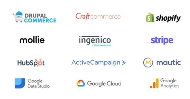 Technologie visual e commerce