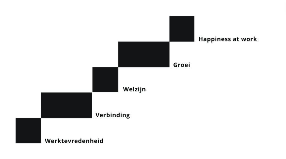 Schermafbeelding 2024 04 05 om 13 57 46